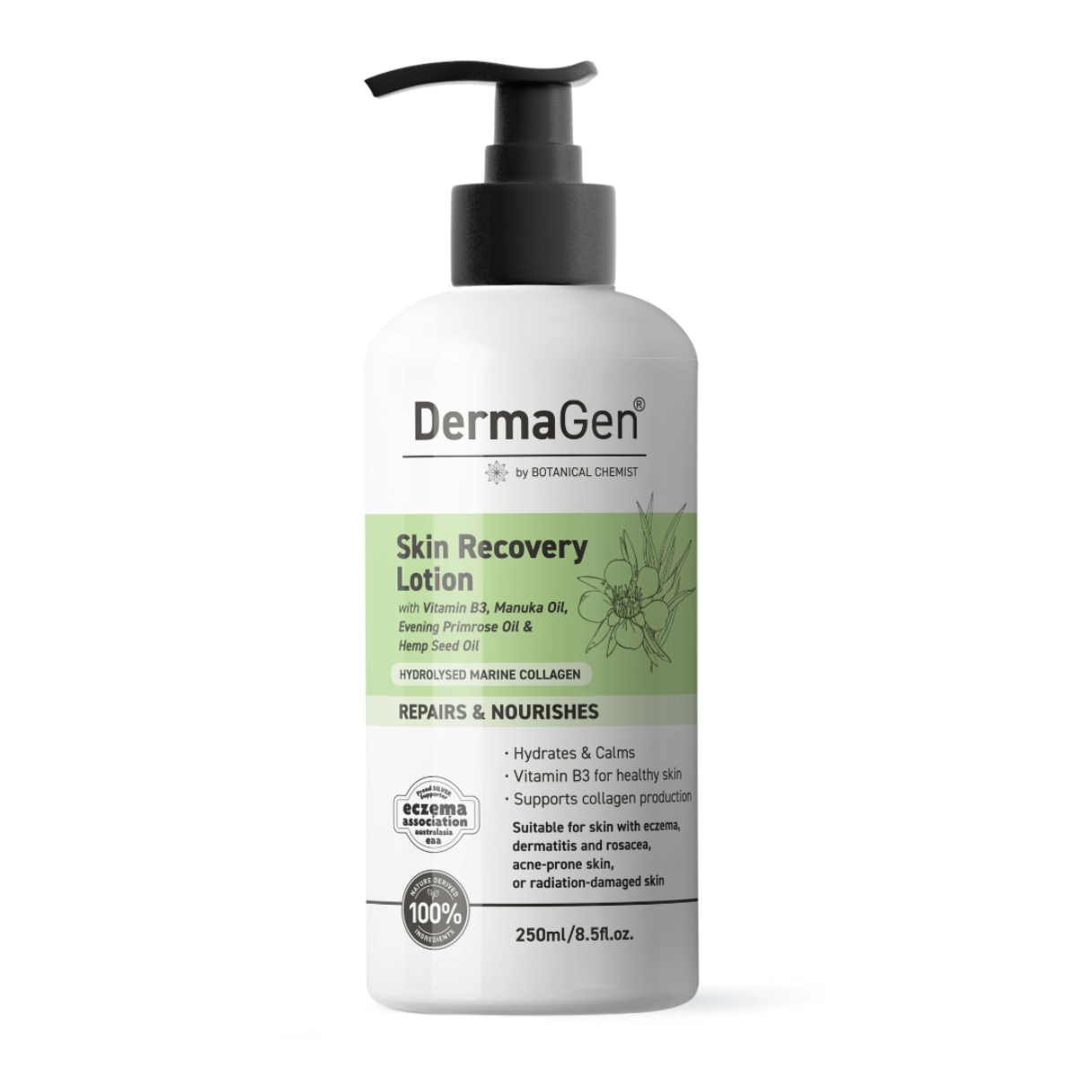 A pump bottle of DermaGen Skin Recovery Lotion with product information and branding visible.