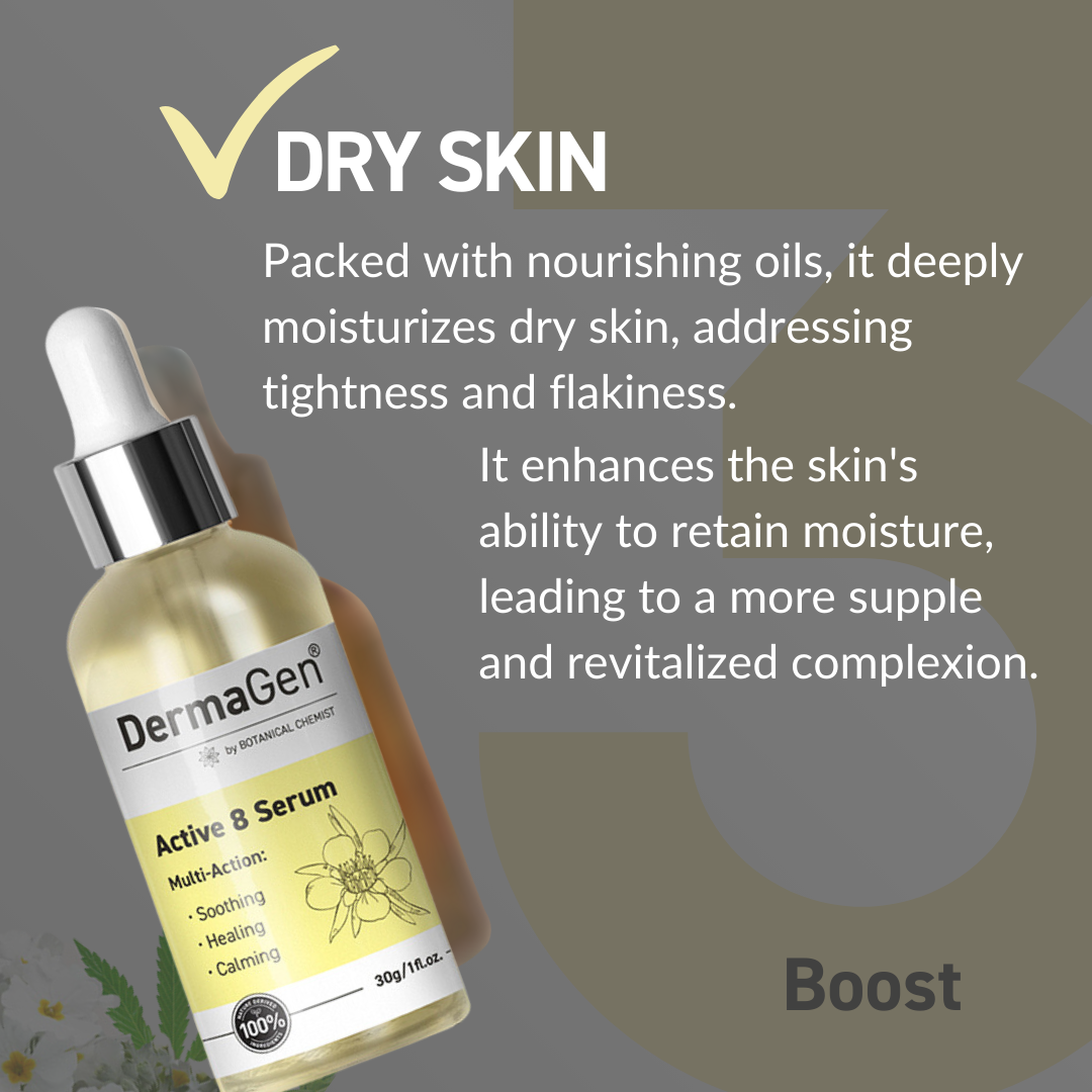 DermaGen Active 8 Serum - Soothing &amp; Calming Skin