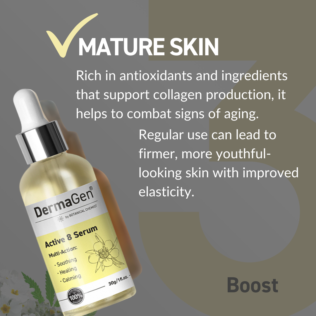 DermaGen Active 8 Serum - Soothing &amp; Calming Skin