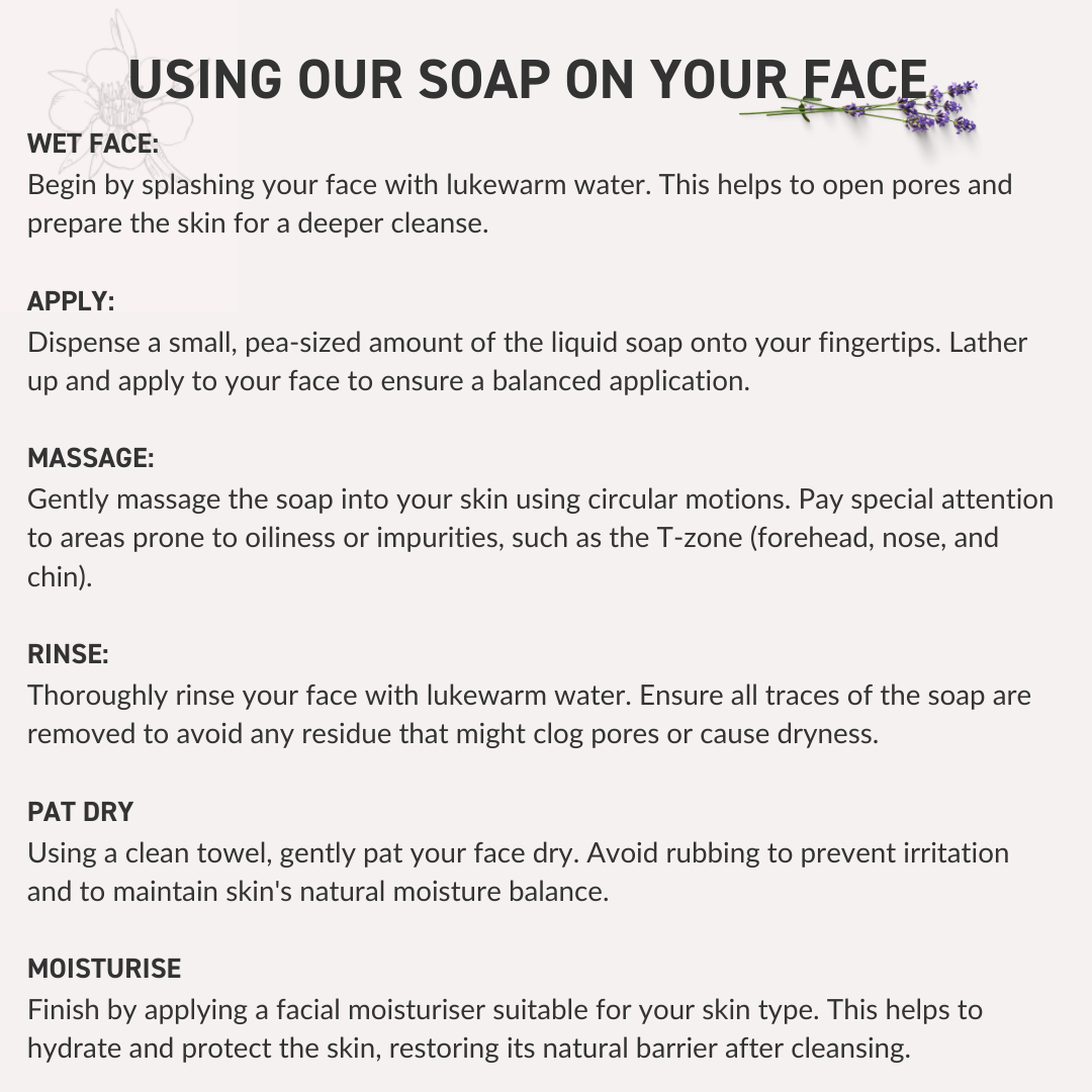 DermaGen Liquid Soap & Shampoo