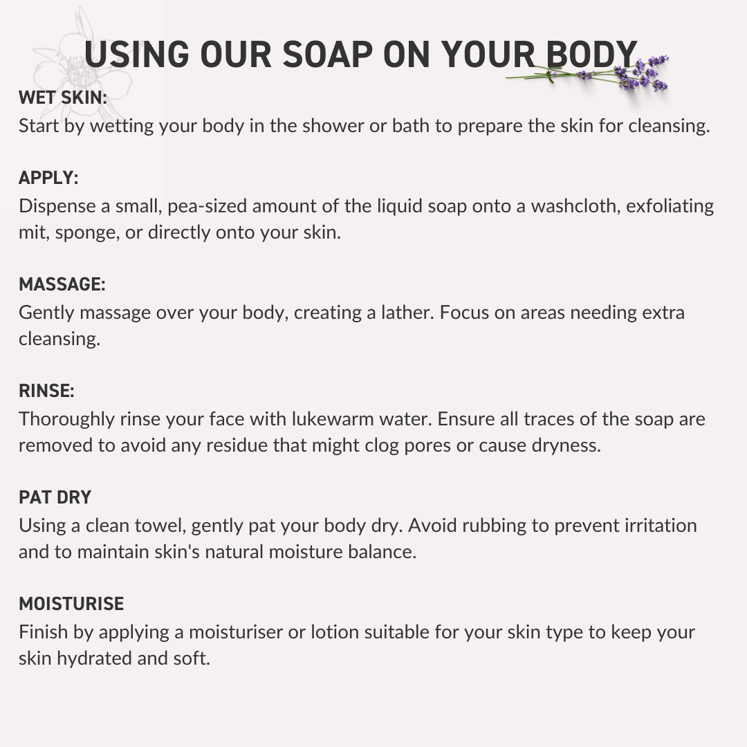 Savon et shampoing liquide DermaGen 